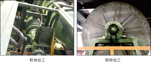 粉体加工|粉砕加工